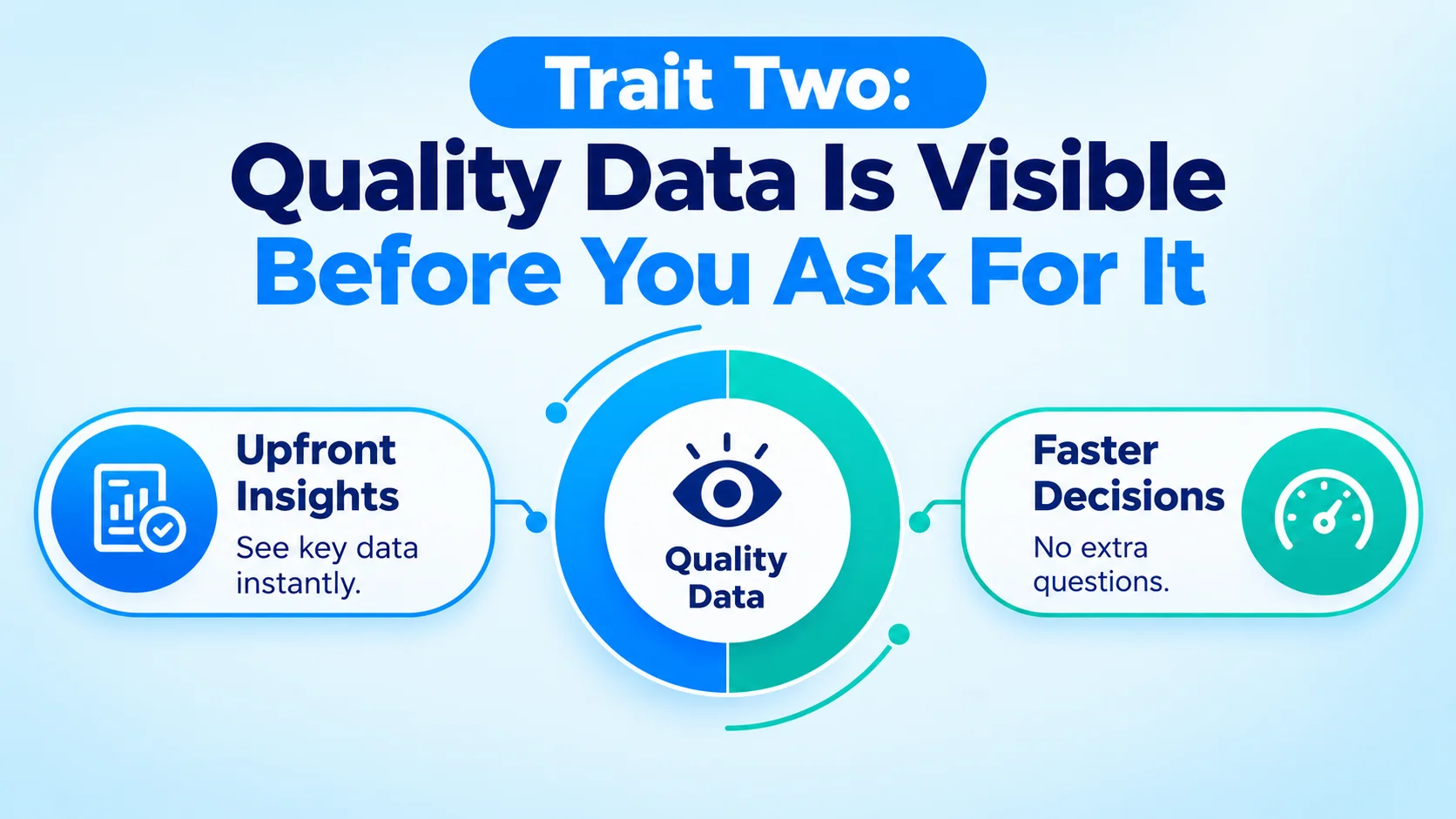 Trait Two: Quality Data Is Visible Before You Ask For It
