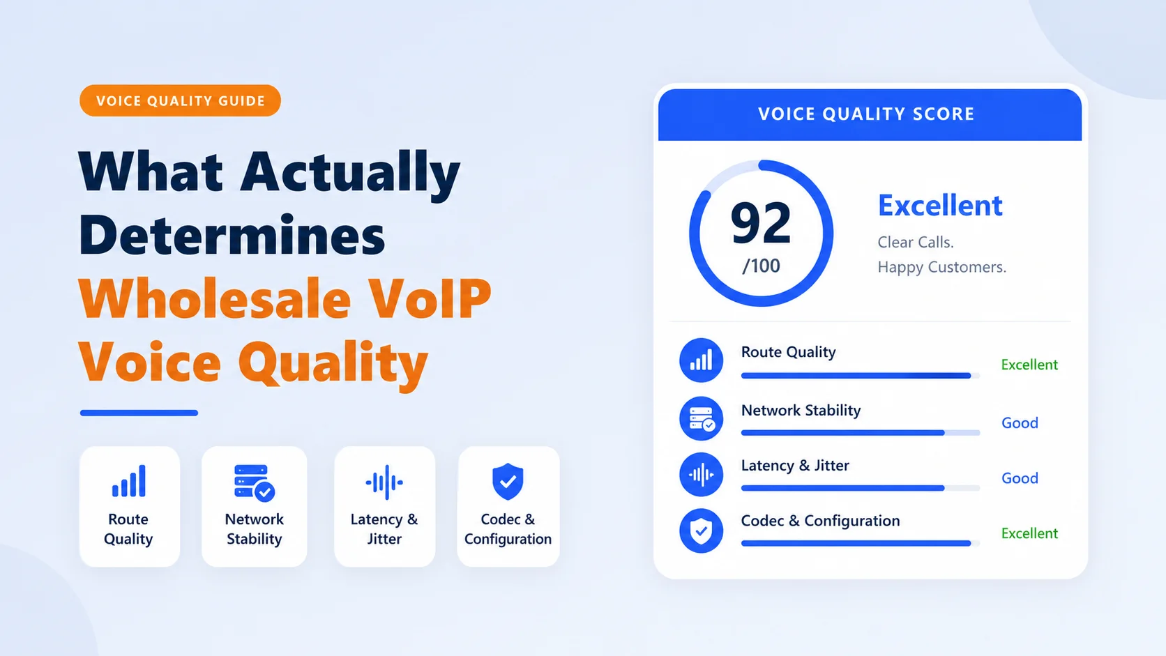 What Actually Determines Wholesale VoIP Voice Quality