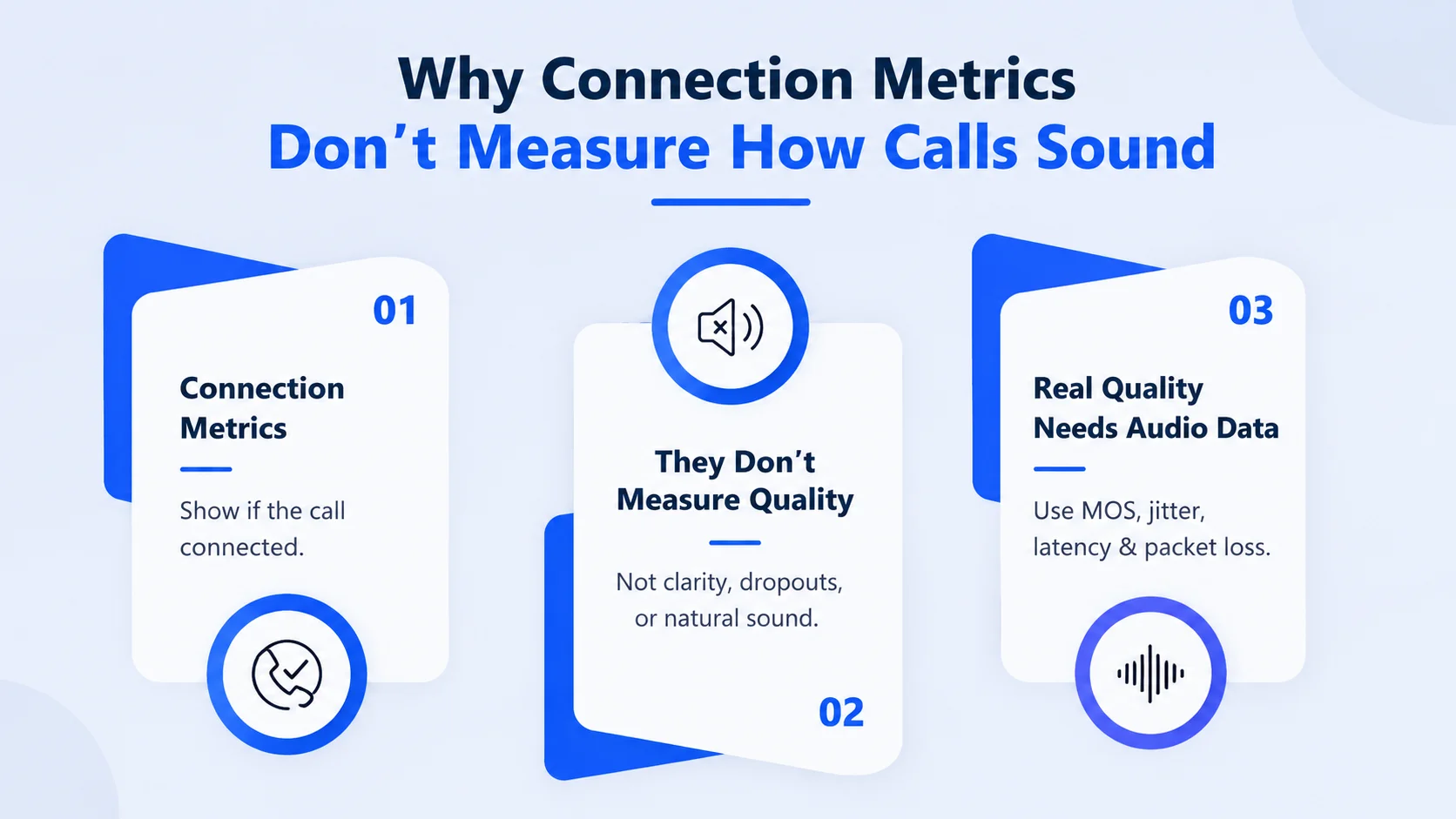 Why Connection Metrics Don't Measure How Calls Sound