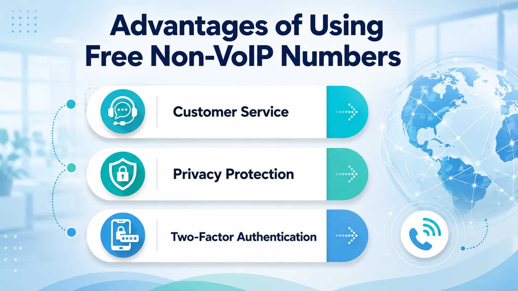 Advantages of Using Free Non-VoIP Numbers