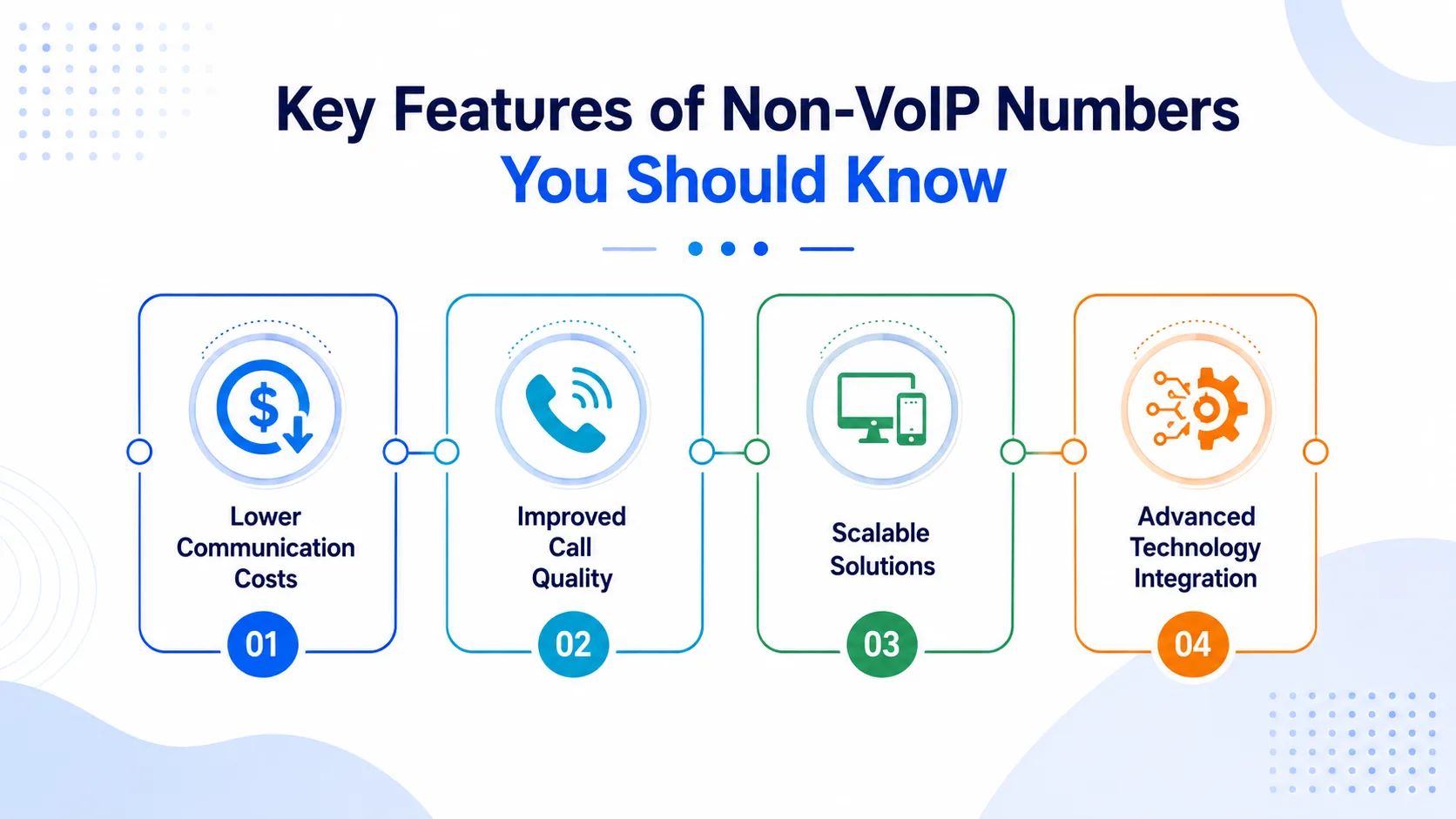 Key Features of Non-VoIP Numbers You Should Know