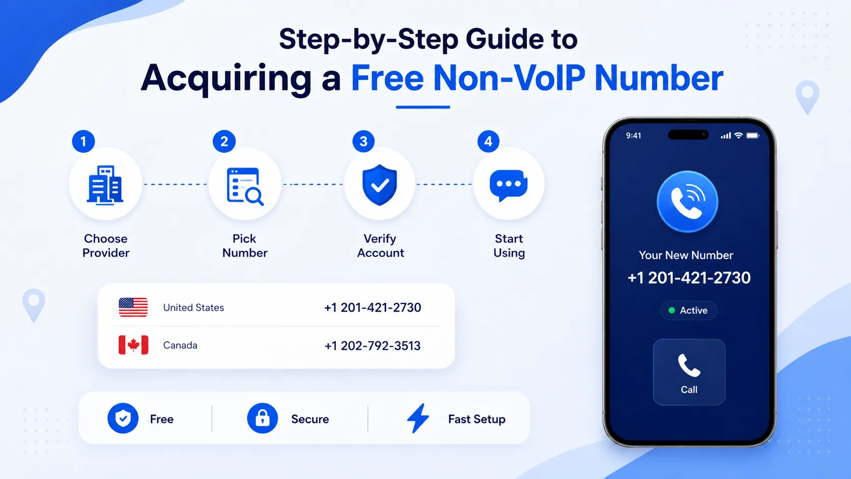 Step-by-Step Guide to Acquiring a Free Non-VoIP Number