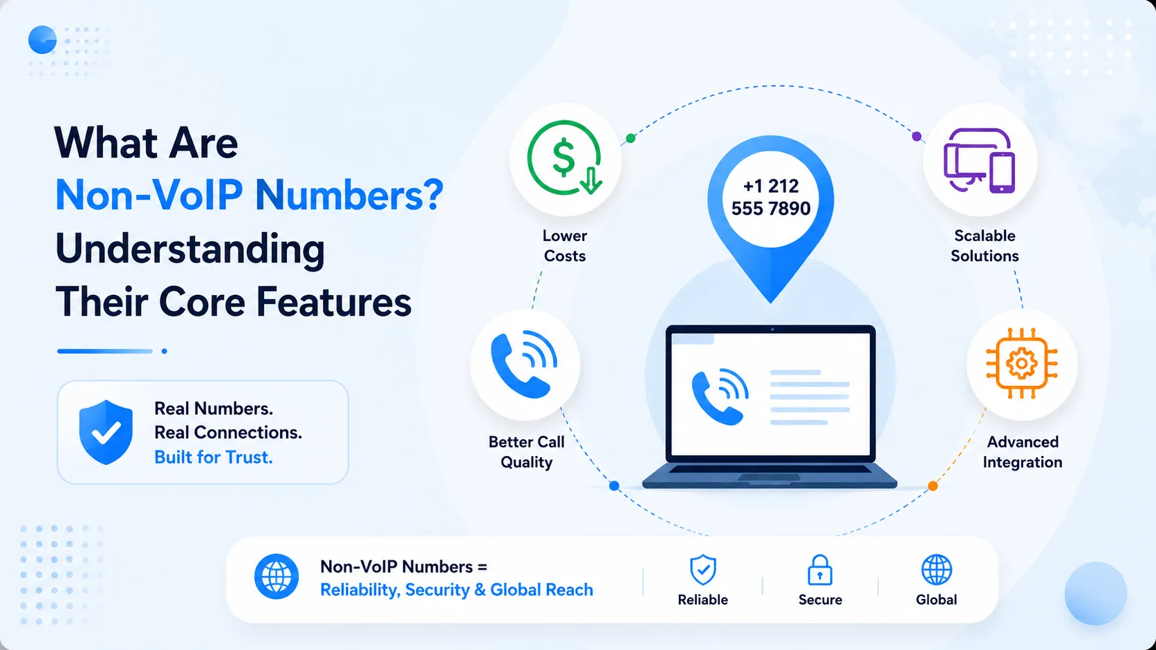What Are Non-VoIP Numbers? Understanding Their Core Features