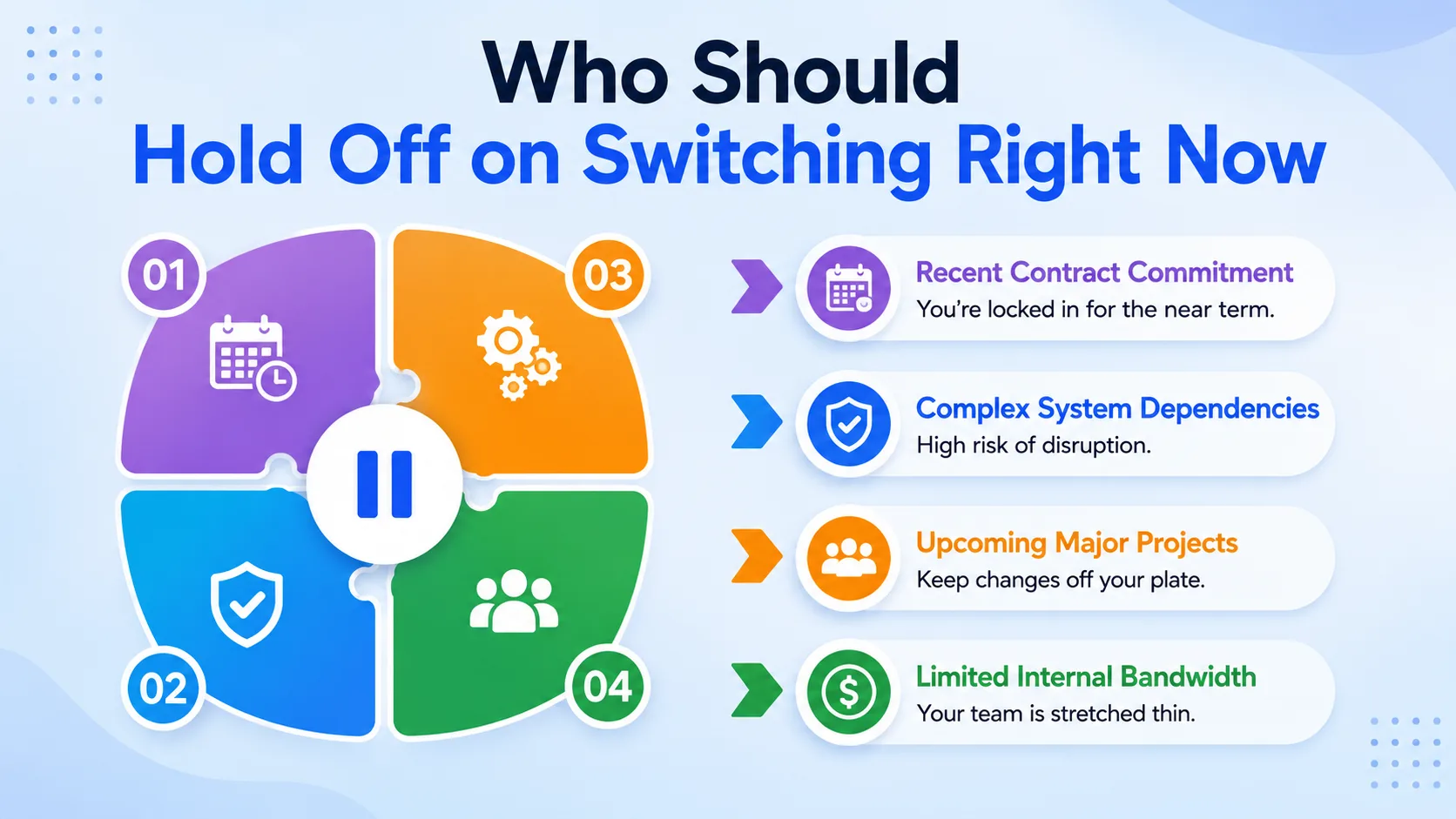 Who Should Hold Off on Switching Right Now