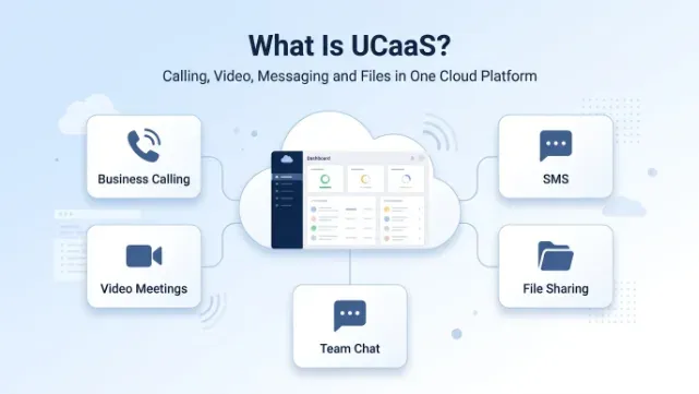 Overview of UCaaS Cloud Communication Tools