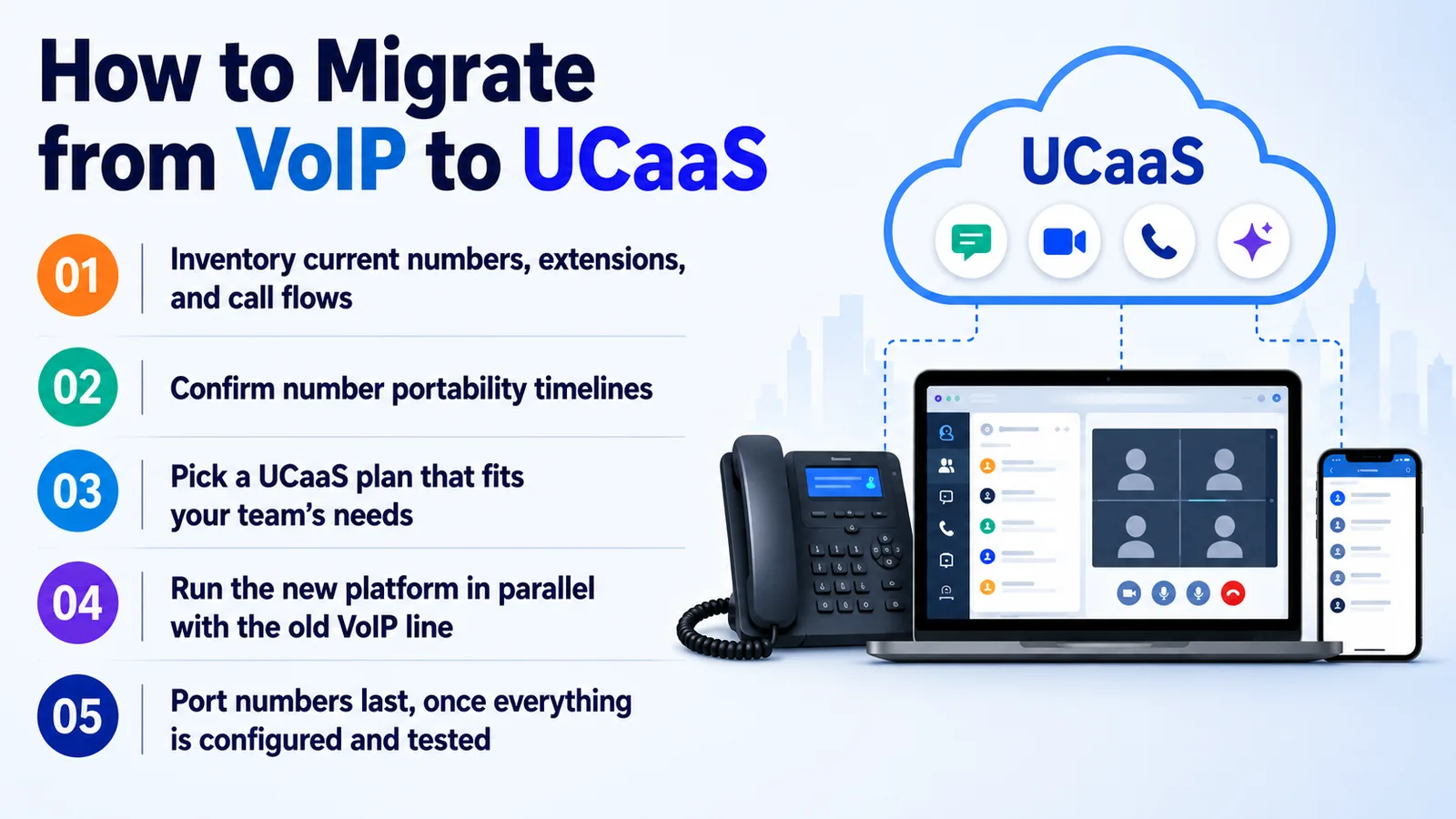 How to Migrate from VoIP to UCaaS