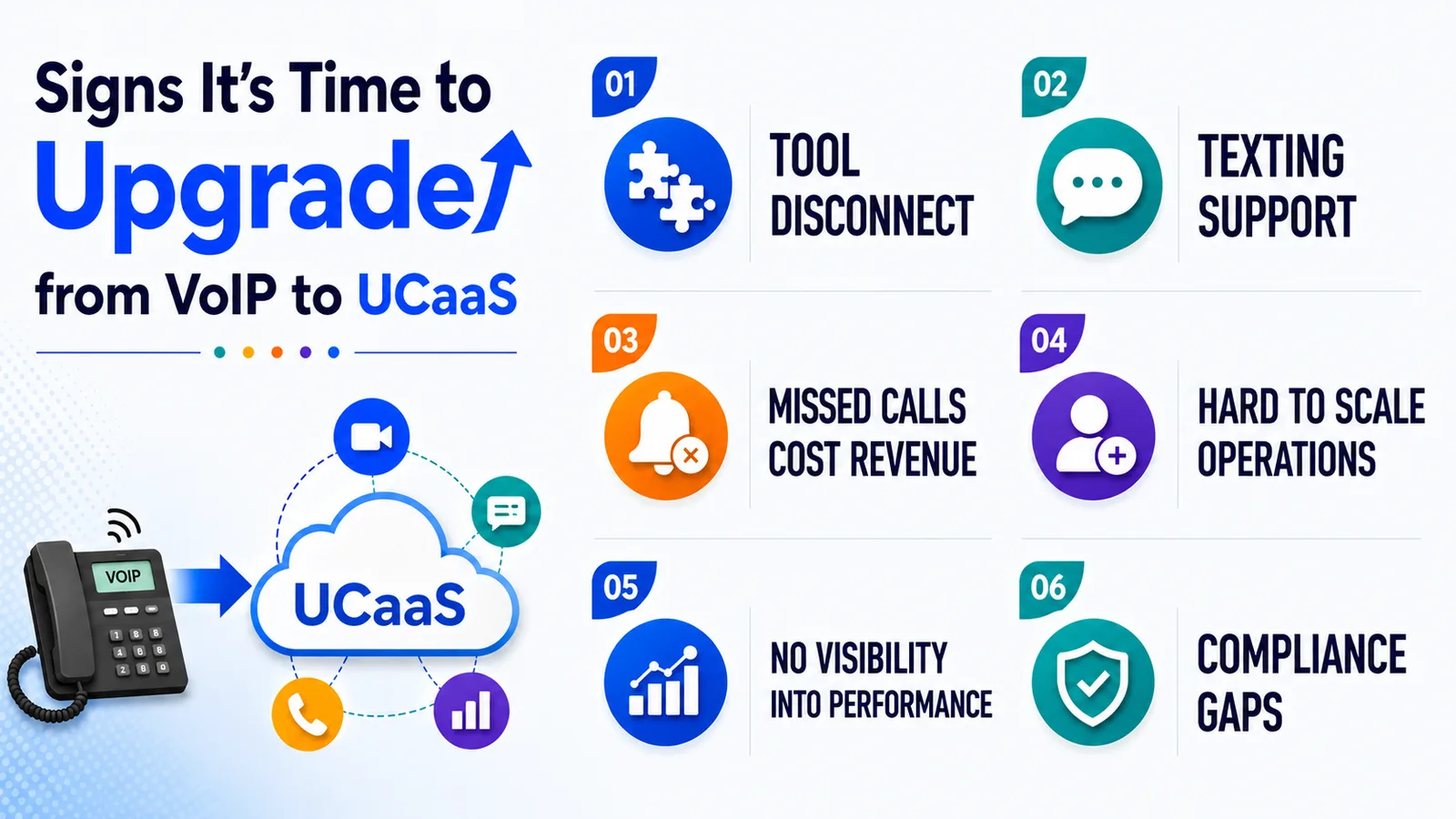 Signs It's Time to Upgrade from VoIP to UCaaS