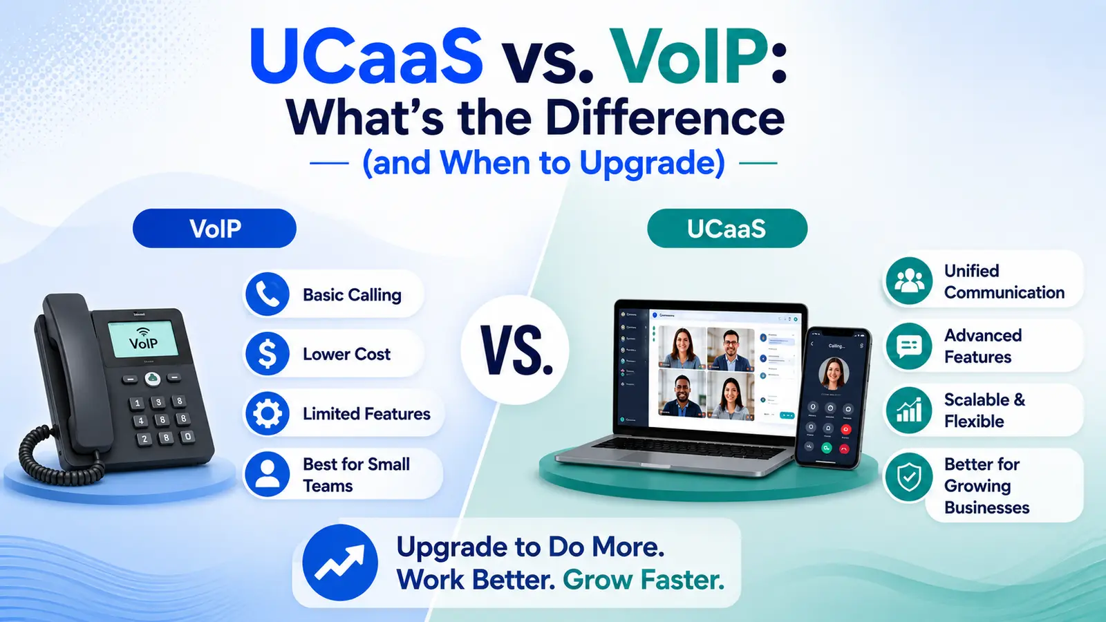 UCaaS vs. VoIP: What's the Difference