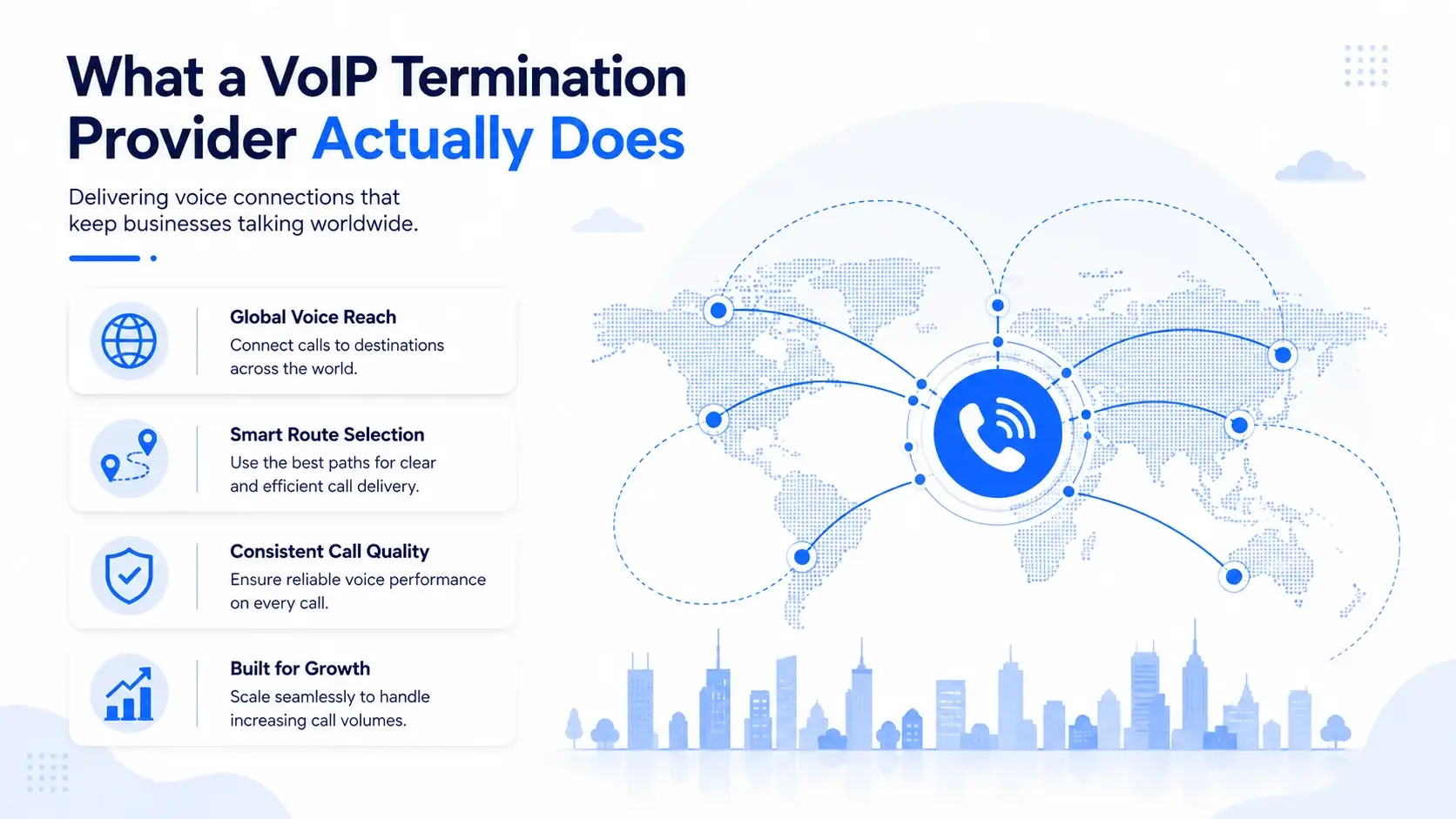 What a VoIP termination provider actually does