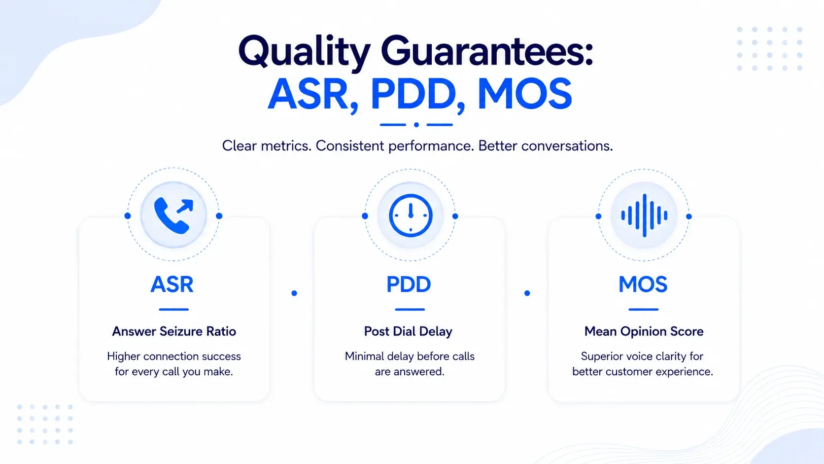 Quality guarantees: ASR, PDD, MOS