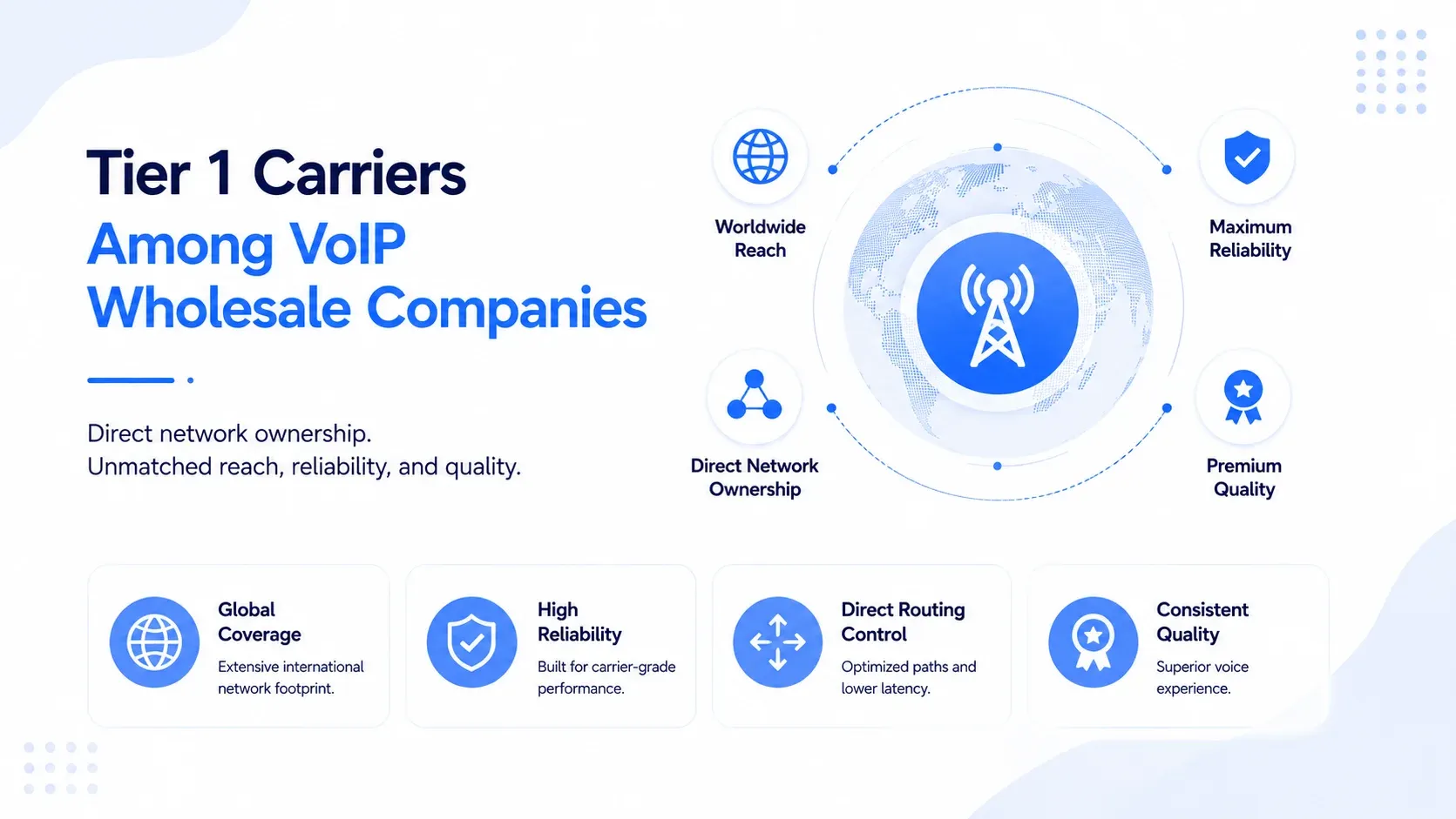 Tier 1 carriers among VoIP wholesale companies