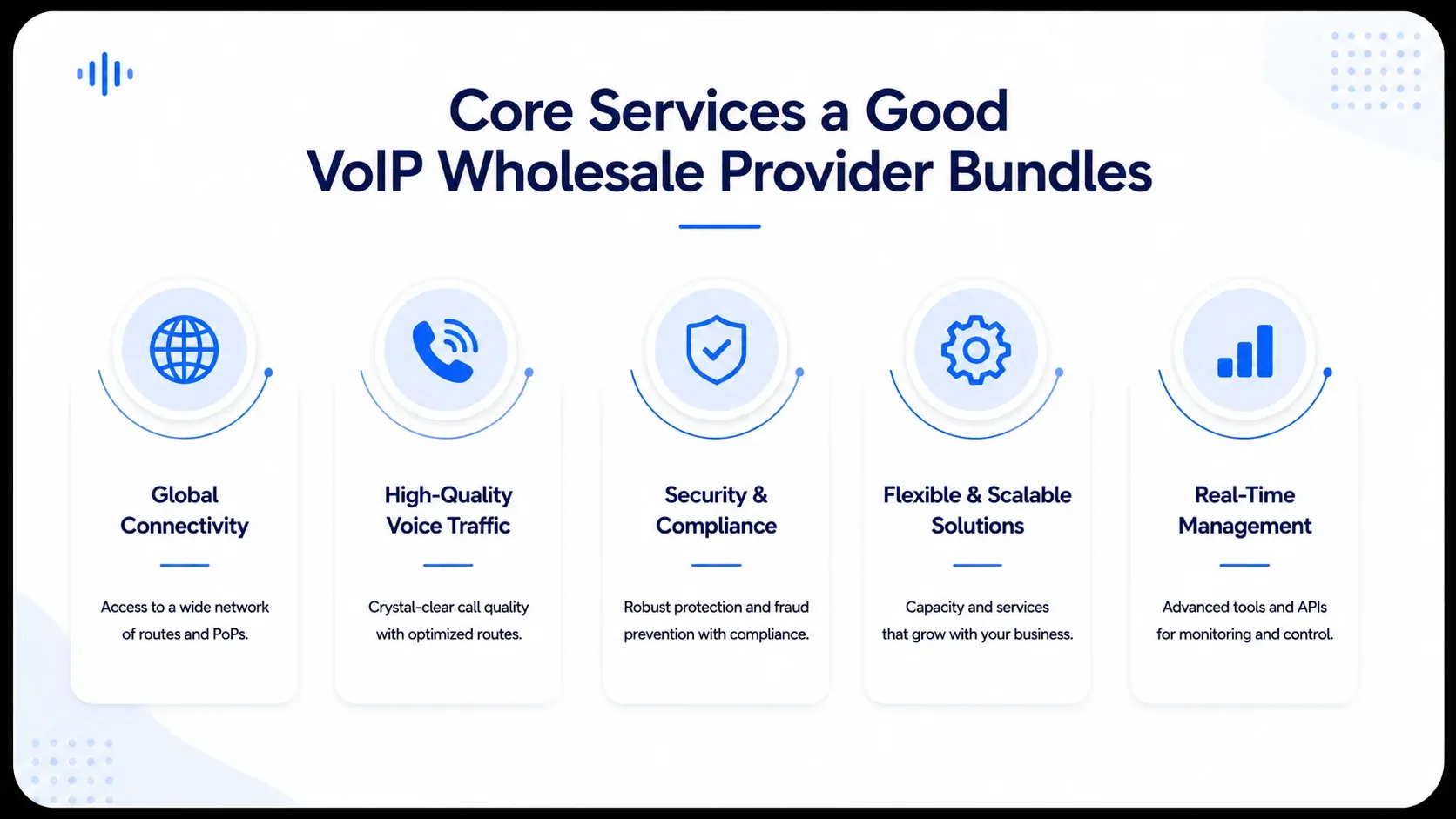 Core Services a Good VoIP Wholesale Provider Bundles