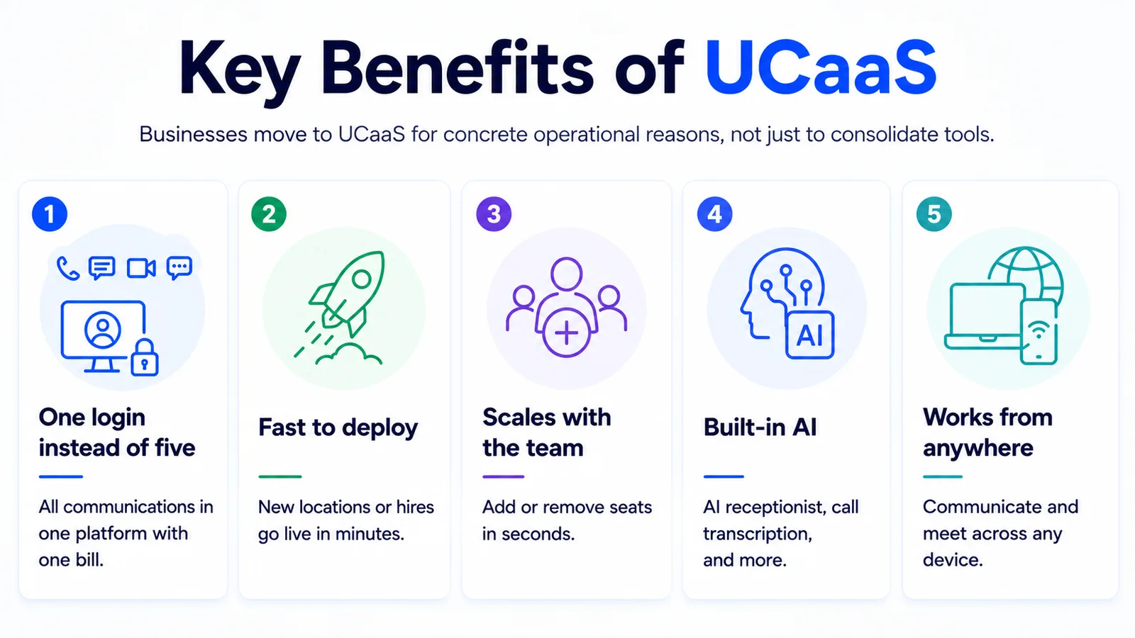 Key Benefits of UCaaS