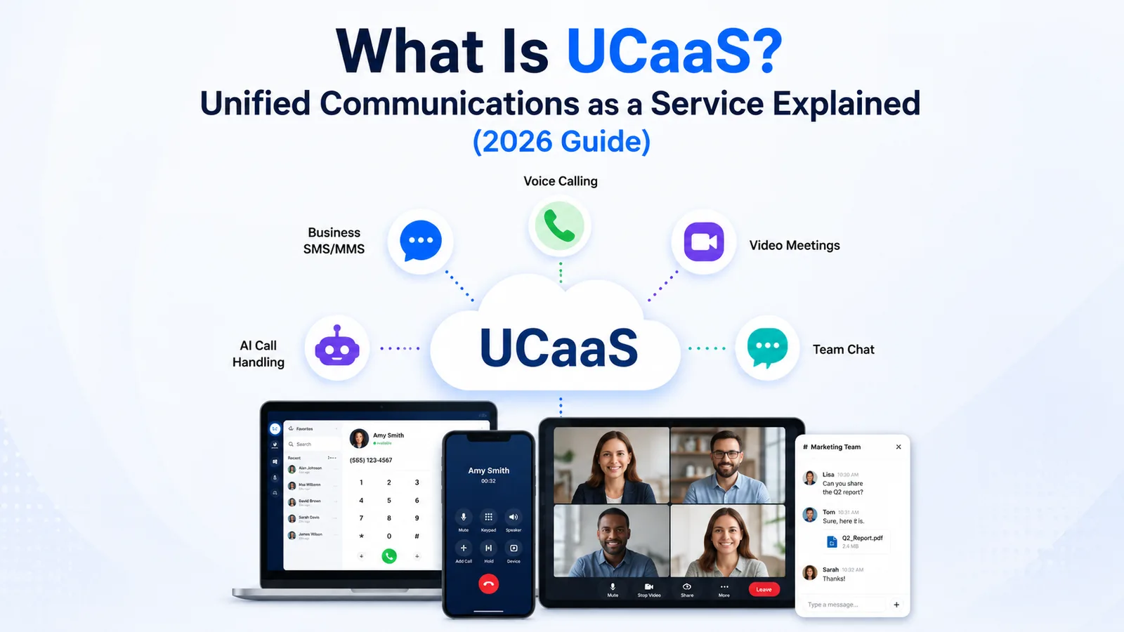 What Is UCaaS Unified Communications