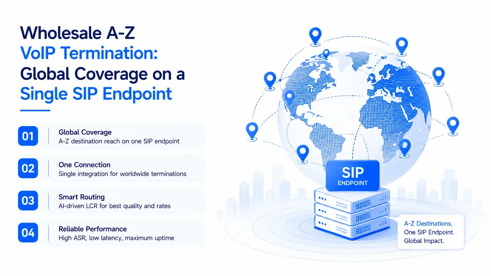 Wholesale A-Z VoIP Termination