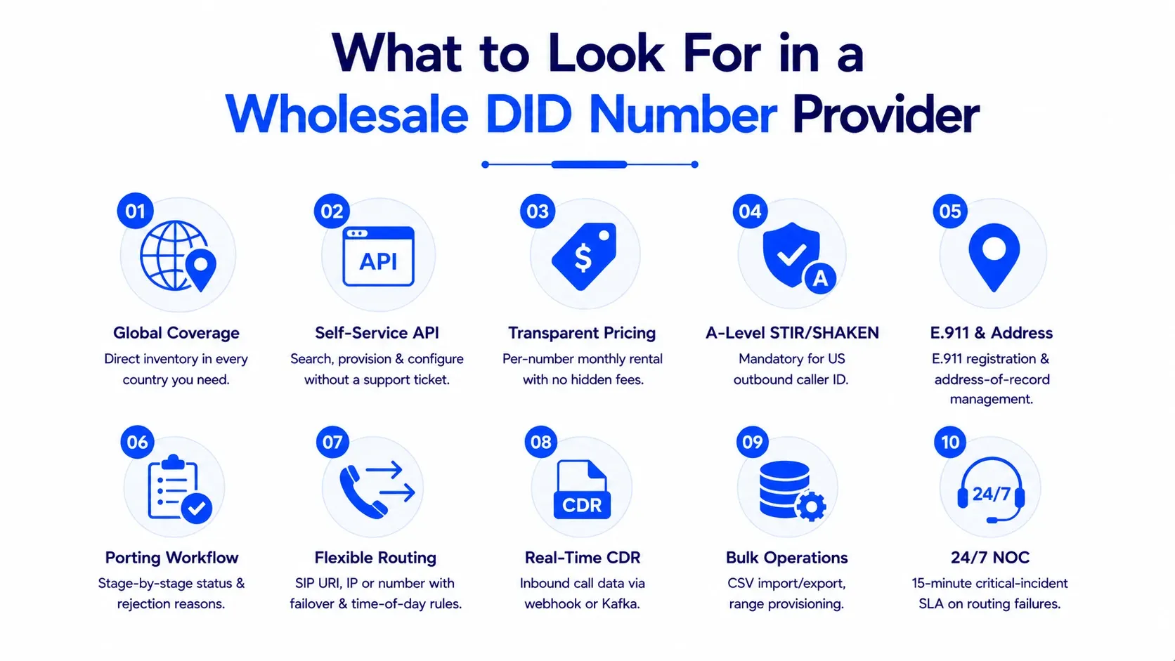 What to look for in a wholesale DID number provider