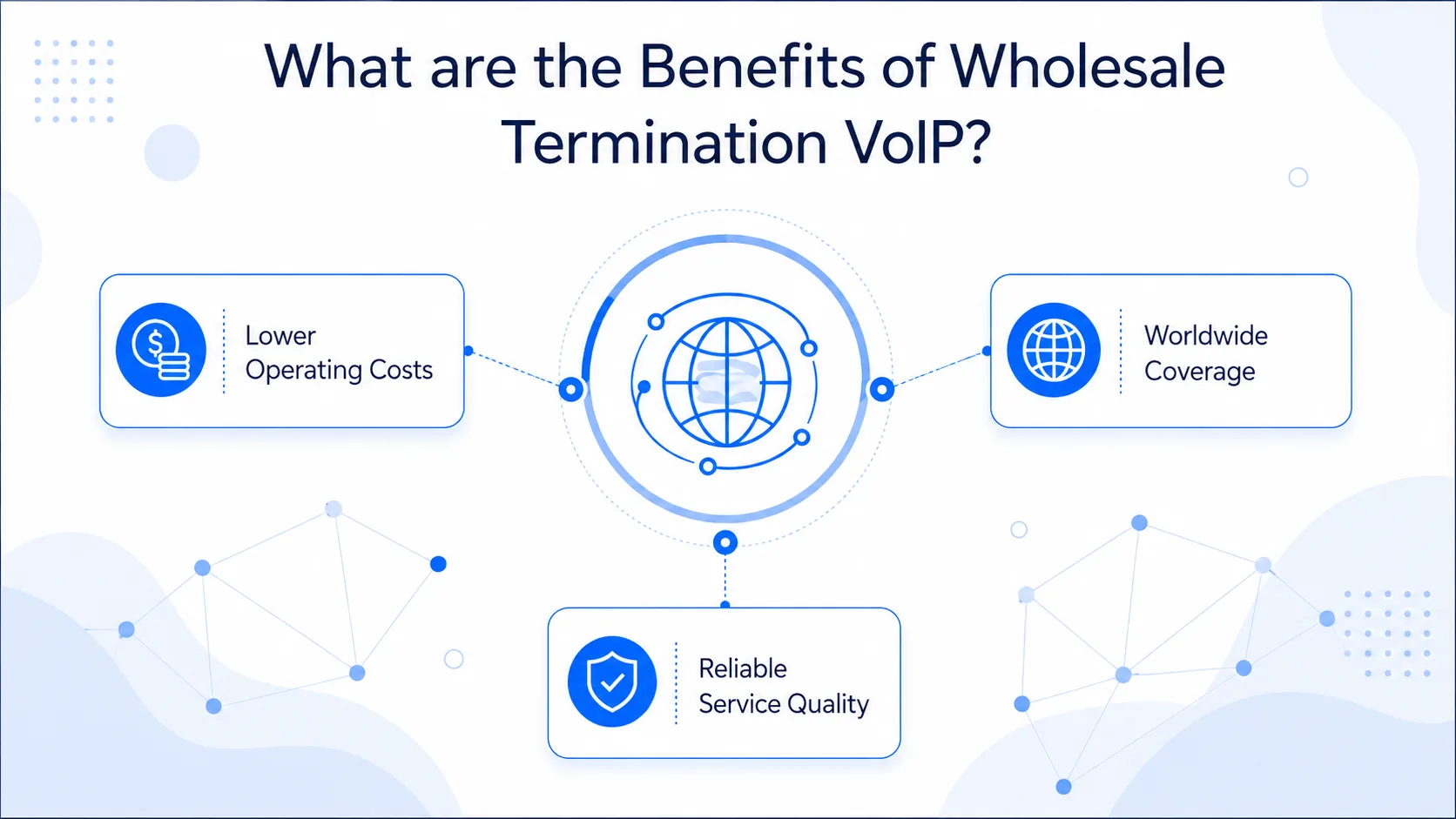 Commercial Benefits of Wholesale Termination VoIP
