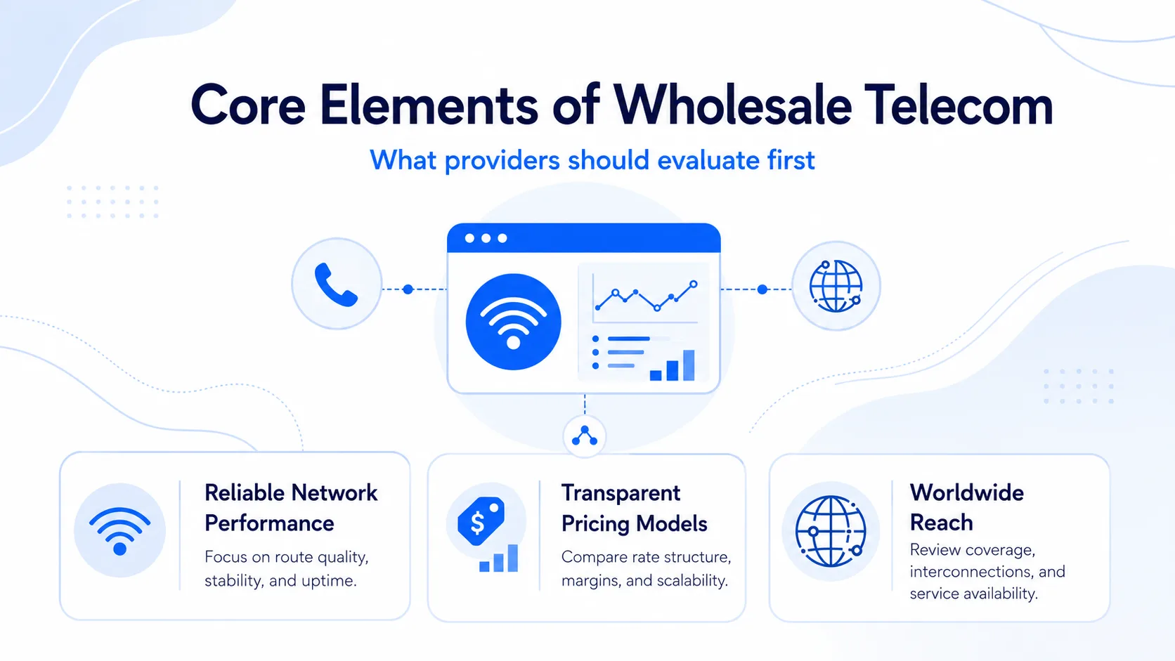 Key Factors That Drive Wholesale Voice Rates