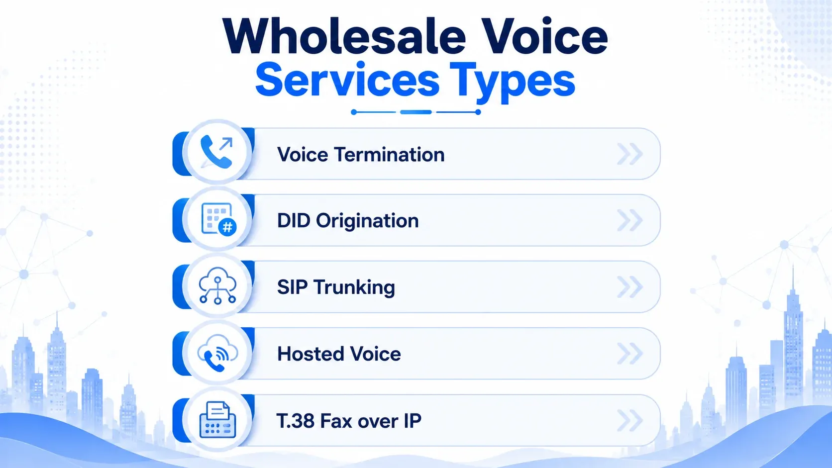 Wholesale Voice Services Types