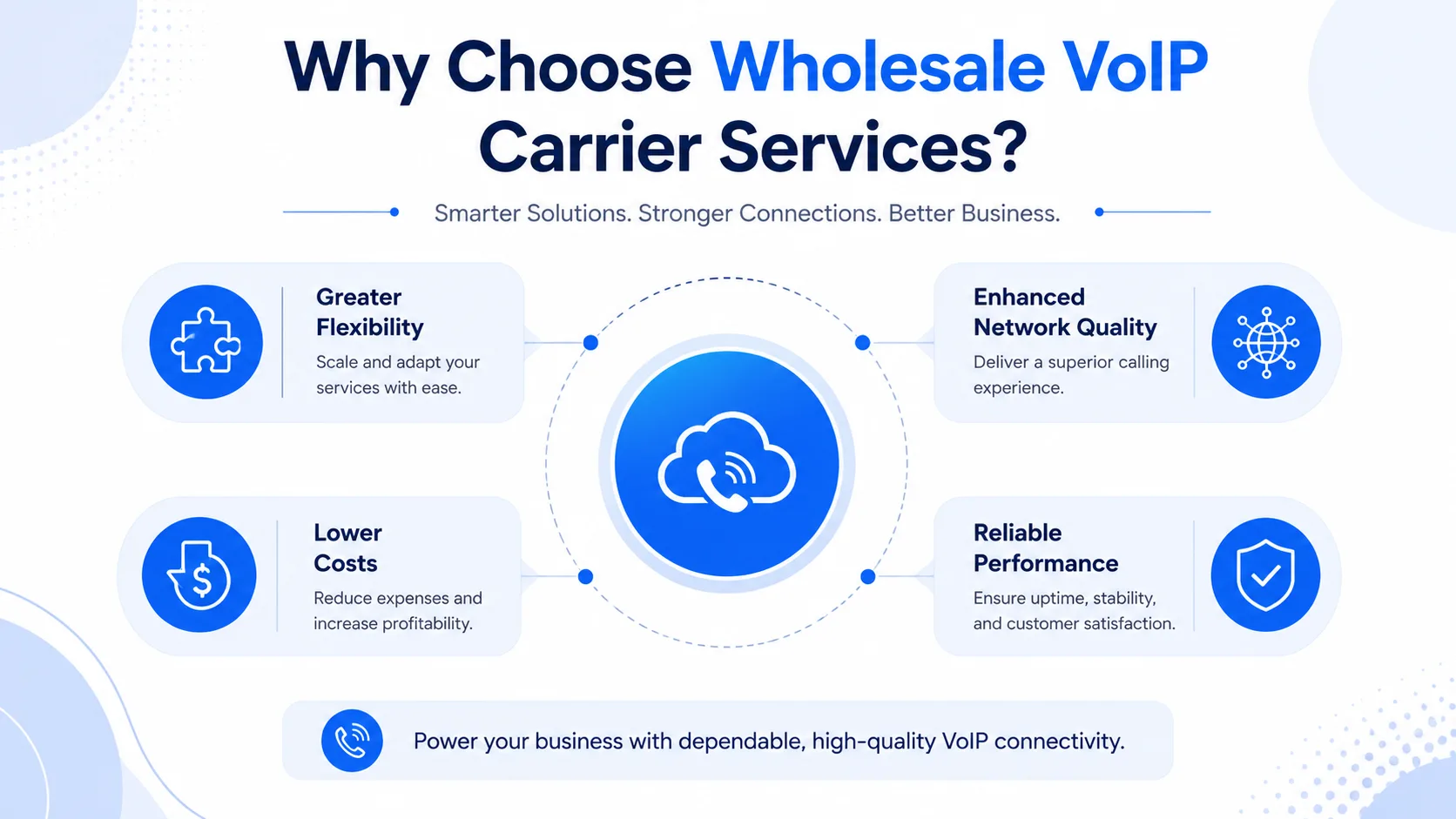 What Are Wholesale VoIP Carrier Services?