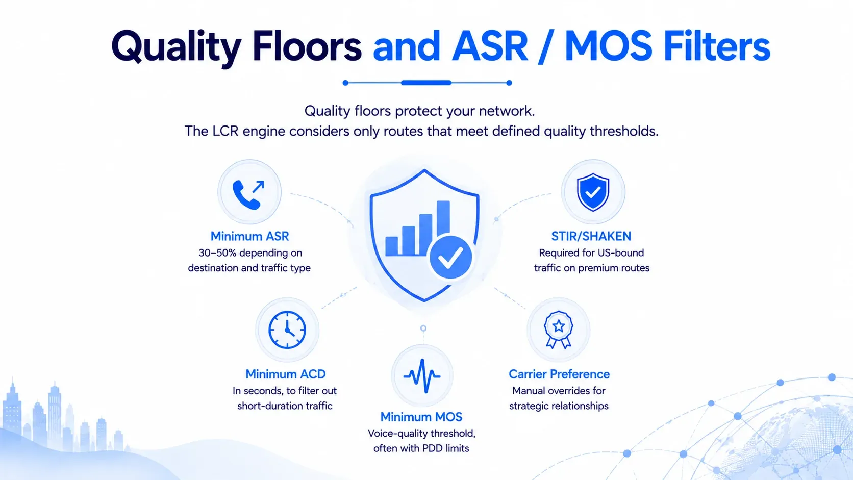 Quality floors and ASR / MOS filters