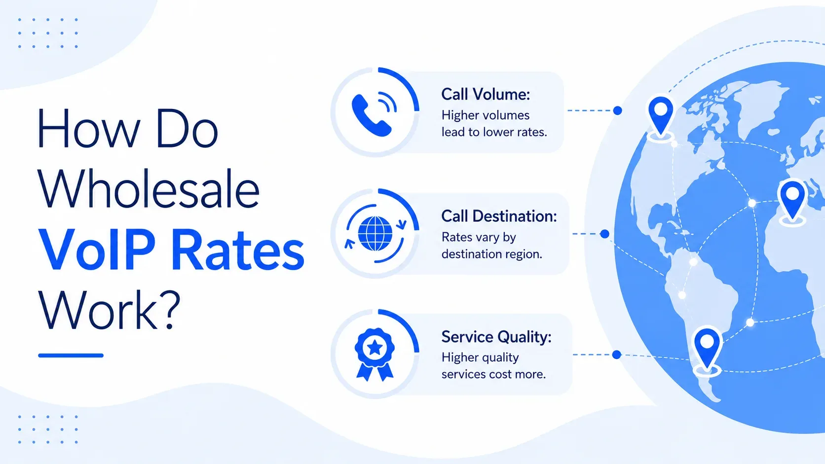 How Wholesale VoIP Rates Are Structured