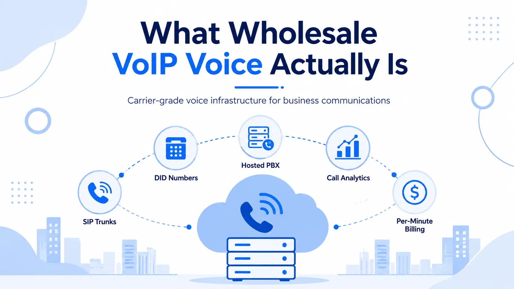 What wholesale VoIP voice actually is