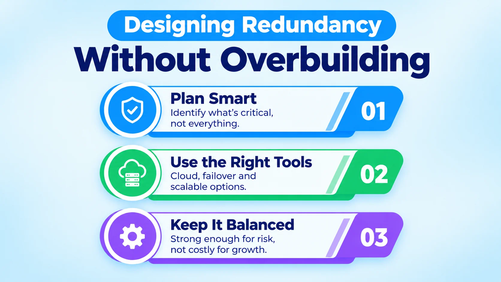 Designing Redundancy Without Overbuilding