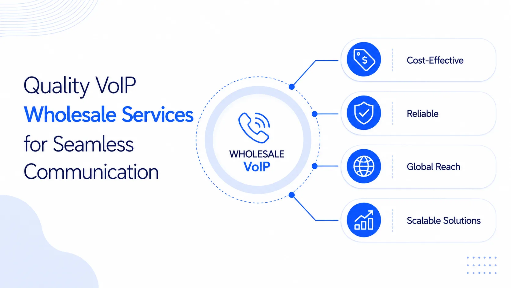 VoIP Wholesale Services