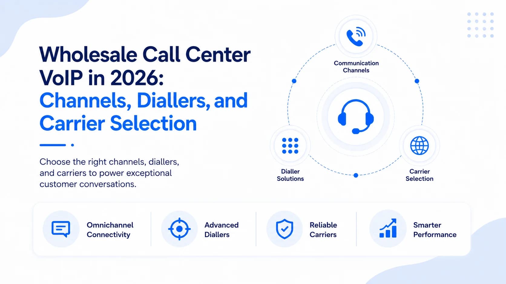 Wholesale Call Center VoIP
