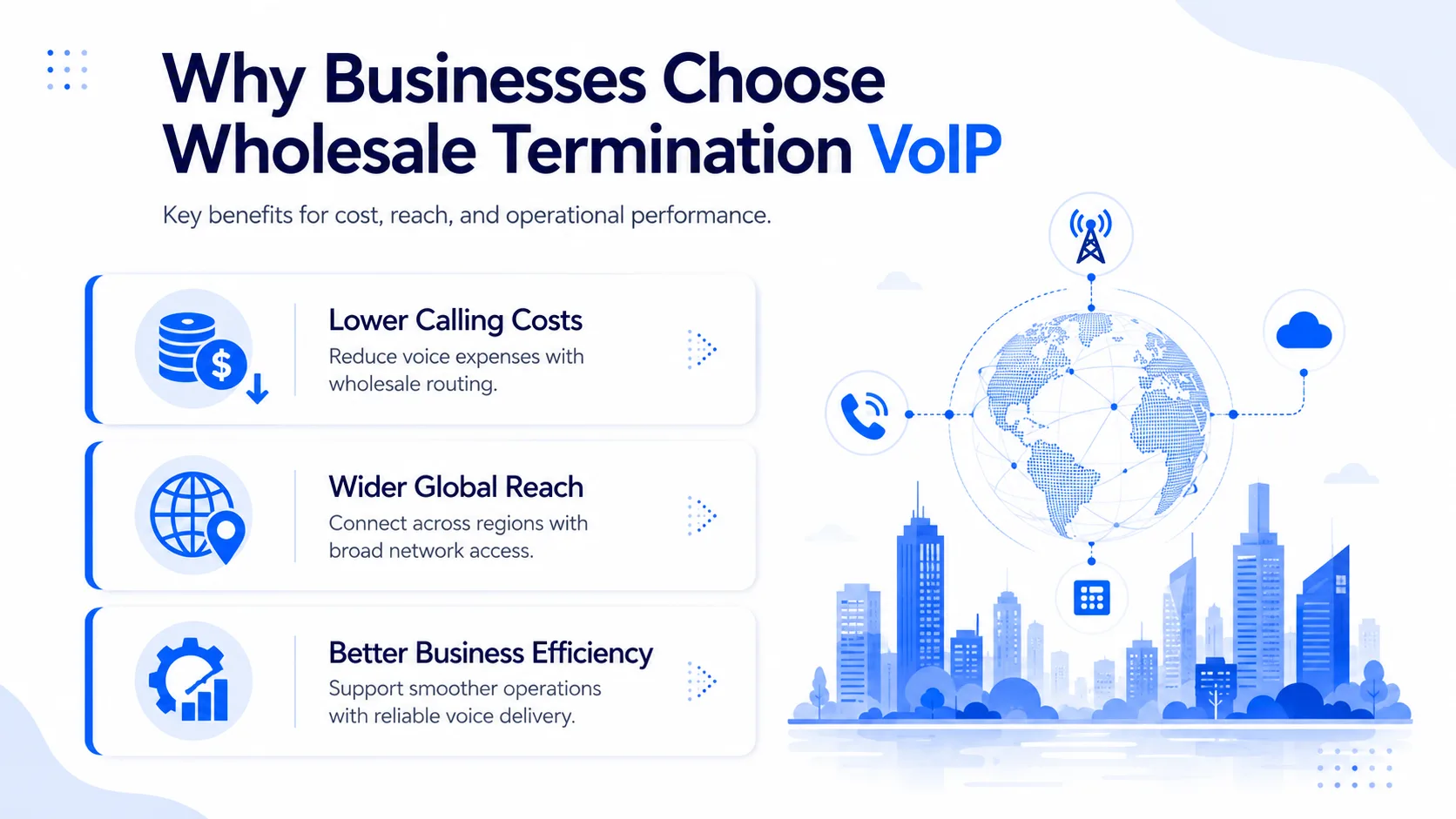Wholesale Termination VoIP