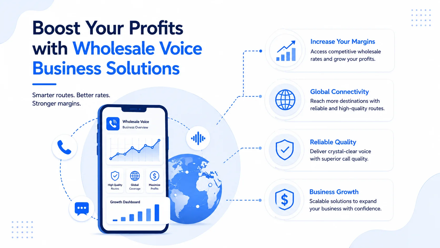 Wholesale Voice Business