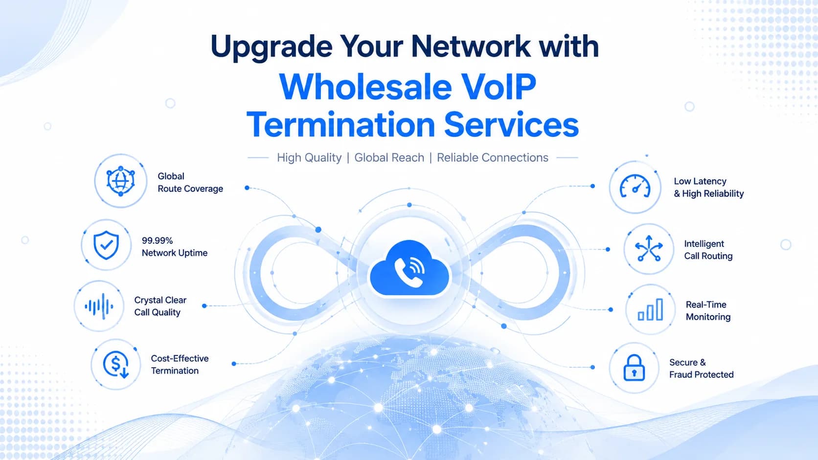 Wholesale VoIP Termination