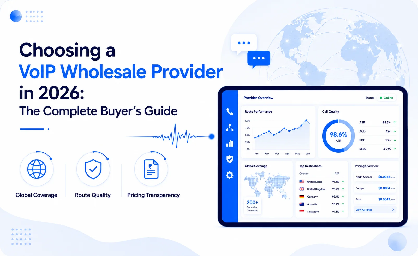Blog cover — VoIP Wholesale Provider for ITSPs and Resellers