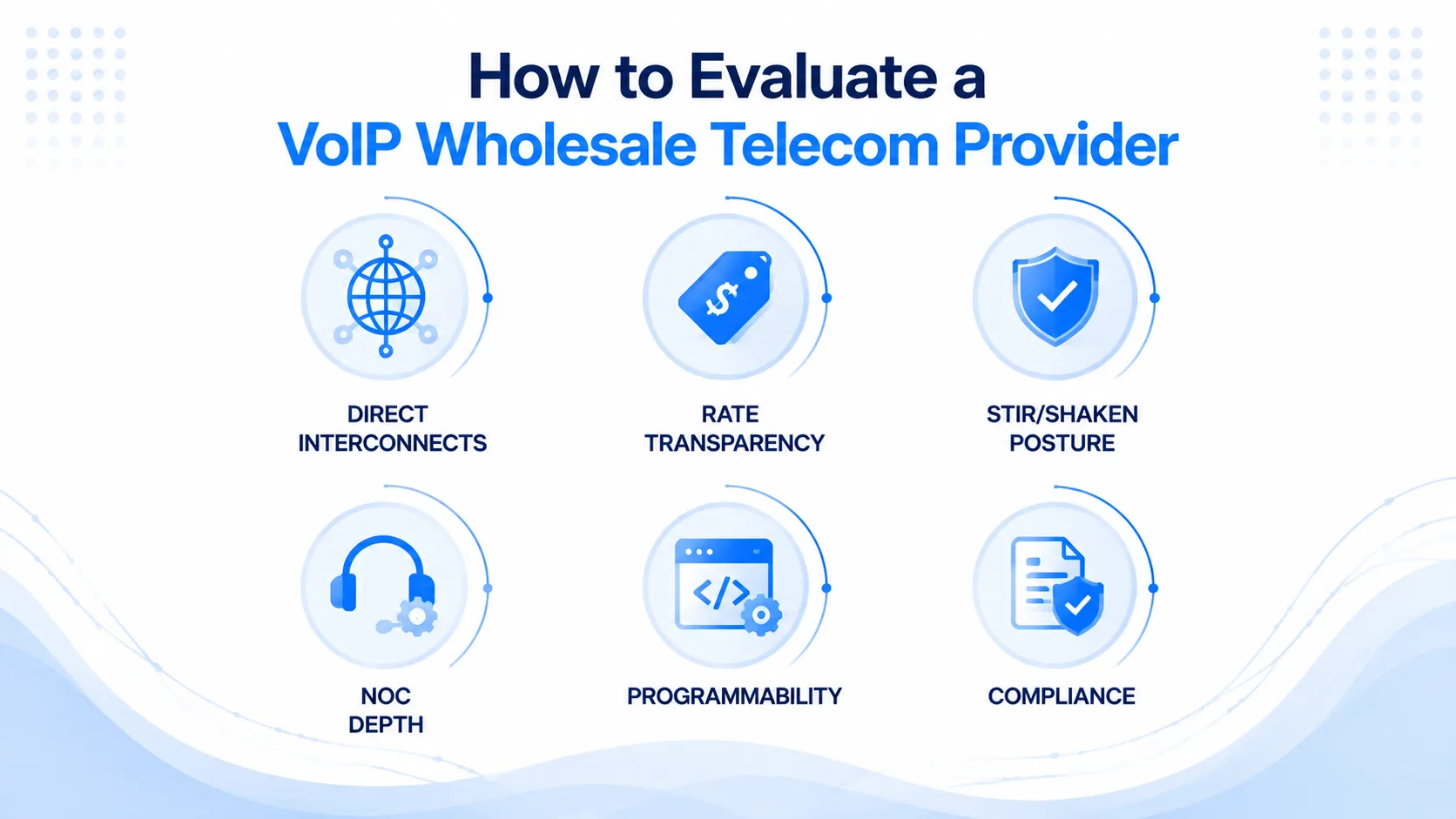 How to Evaluate a VoIP Wholesale Telecom Provider