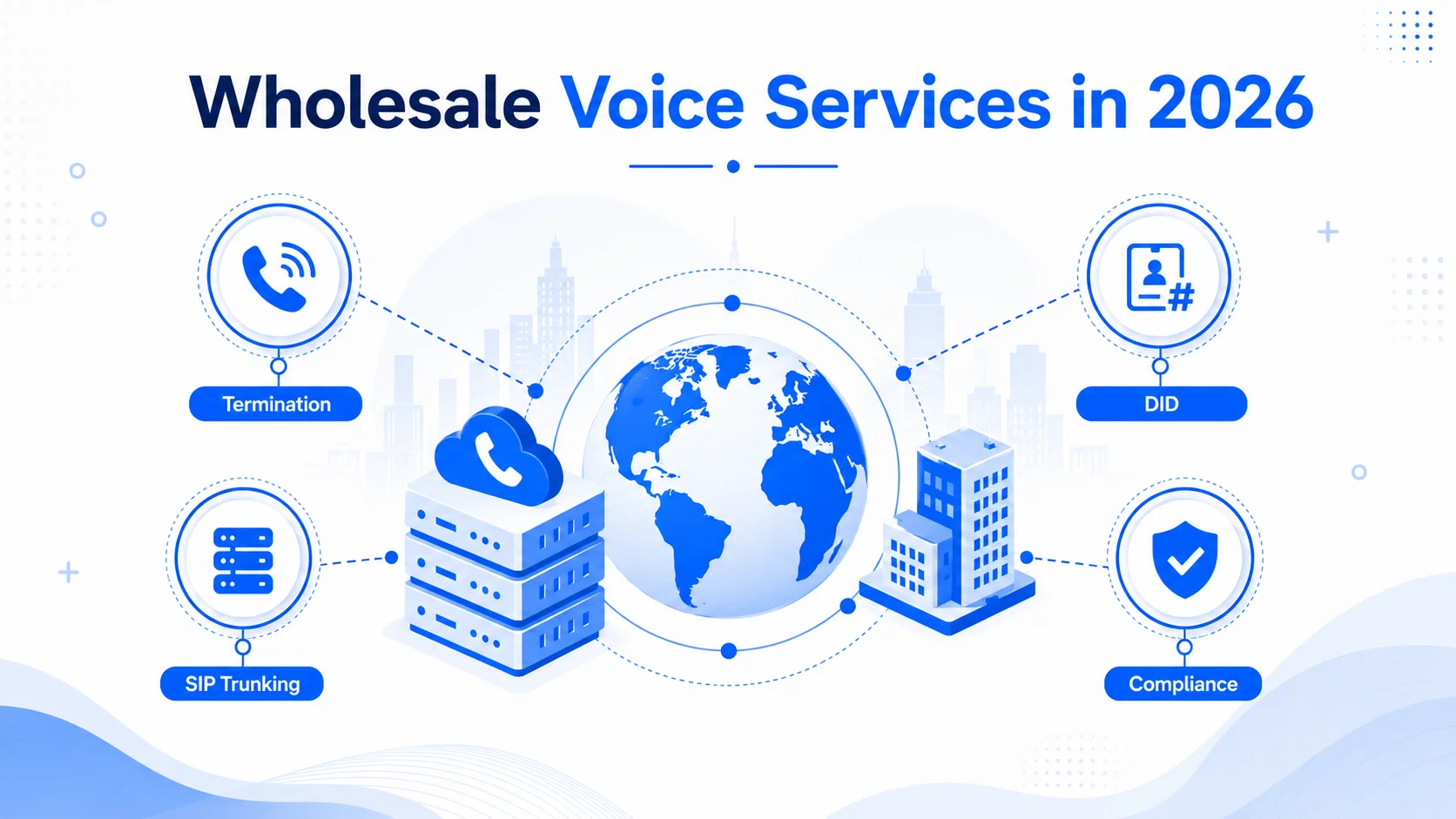 Wholesale Voice Services in 2026: Termination, SIP Trunking, DID, Compliance