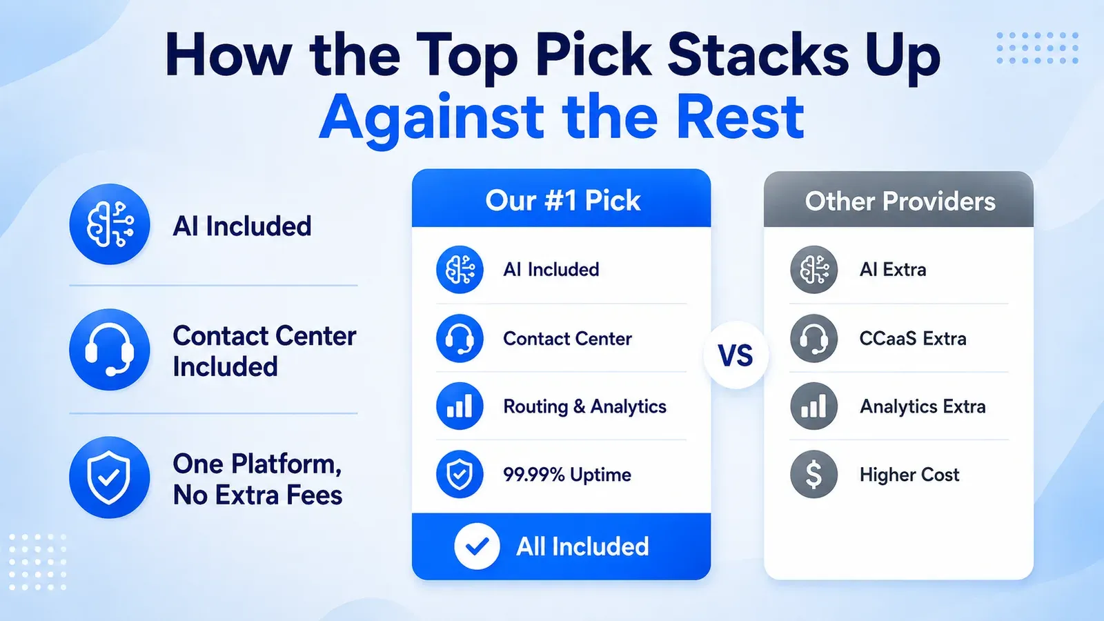 How the Top Pick Stacks Up Against the Rest