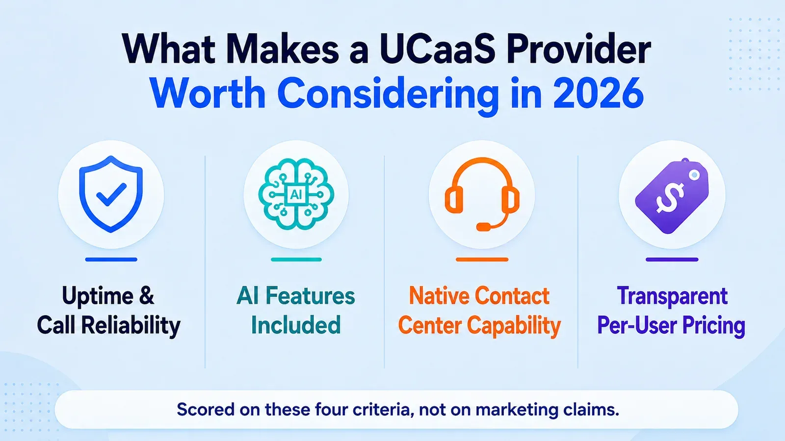 What Makes a UCaaS Provider Worth Considering