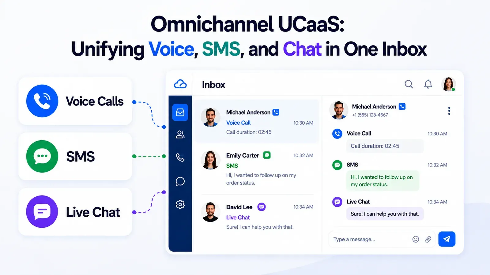 Omnichannel UCaaS Unifying Voice SMS and Chat