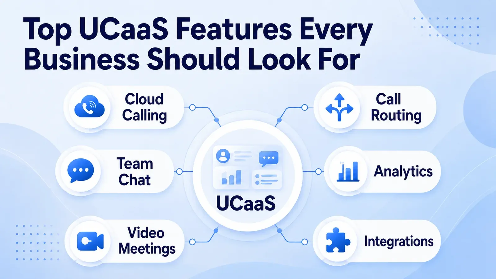 Top UCaaS Features Every Business Should Look For