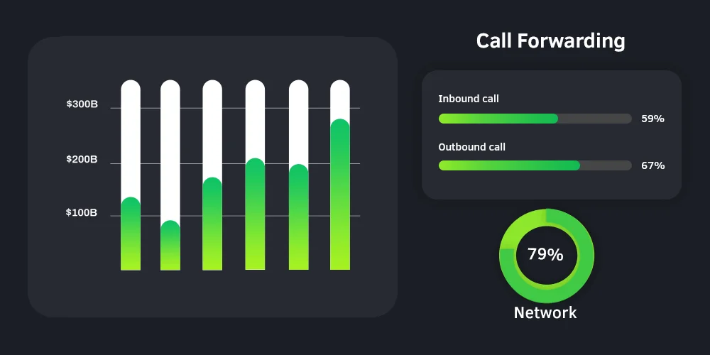 virtual numbers for small businesses