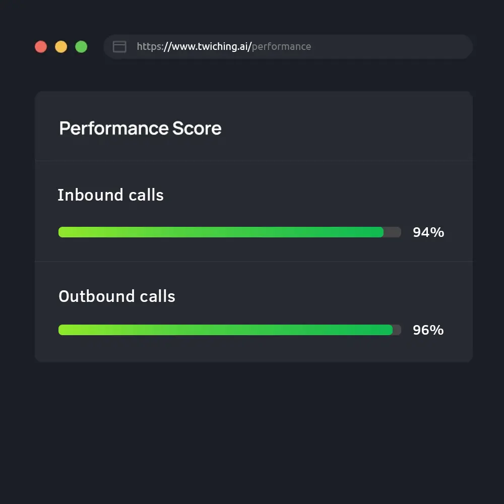 business phone number