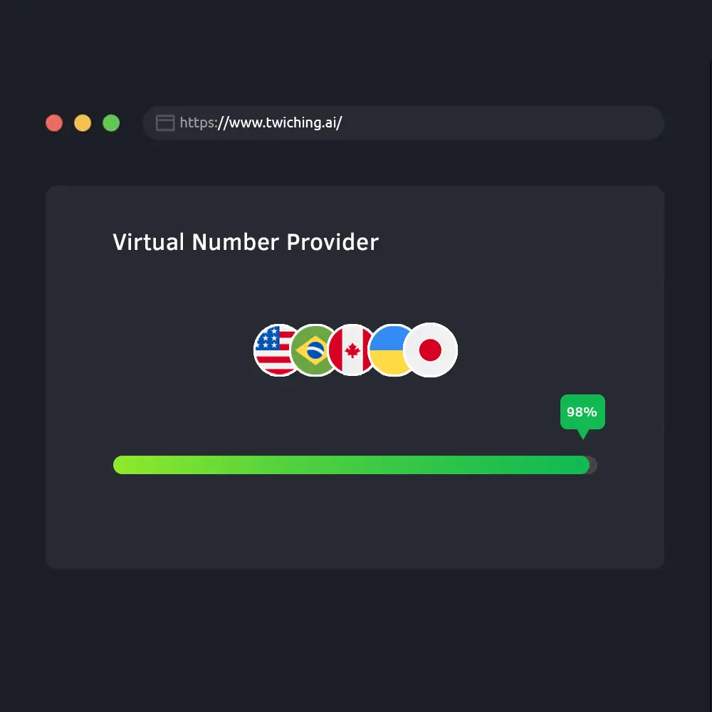 Business phone number