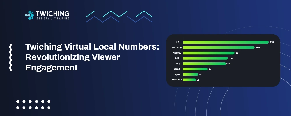 Twiching Virtual Local Numbers: Revolutionizing Viewer Engagement