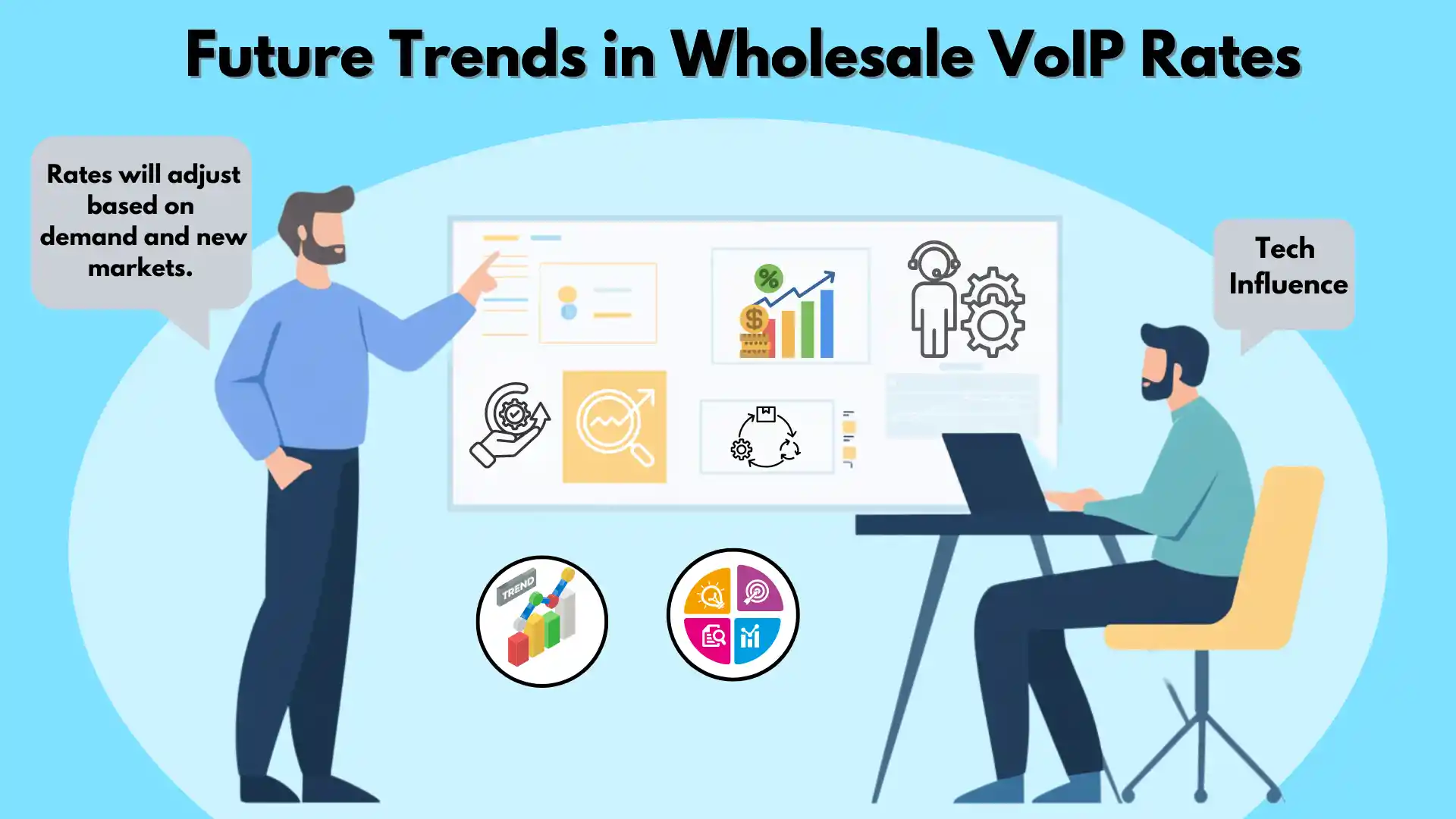 Future Trends in Wholesale VoIP Rates