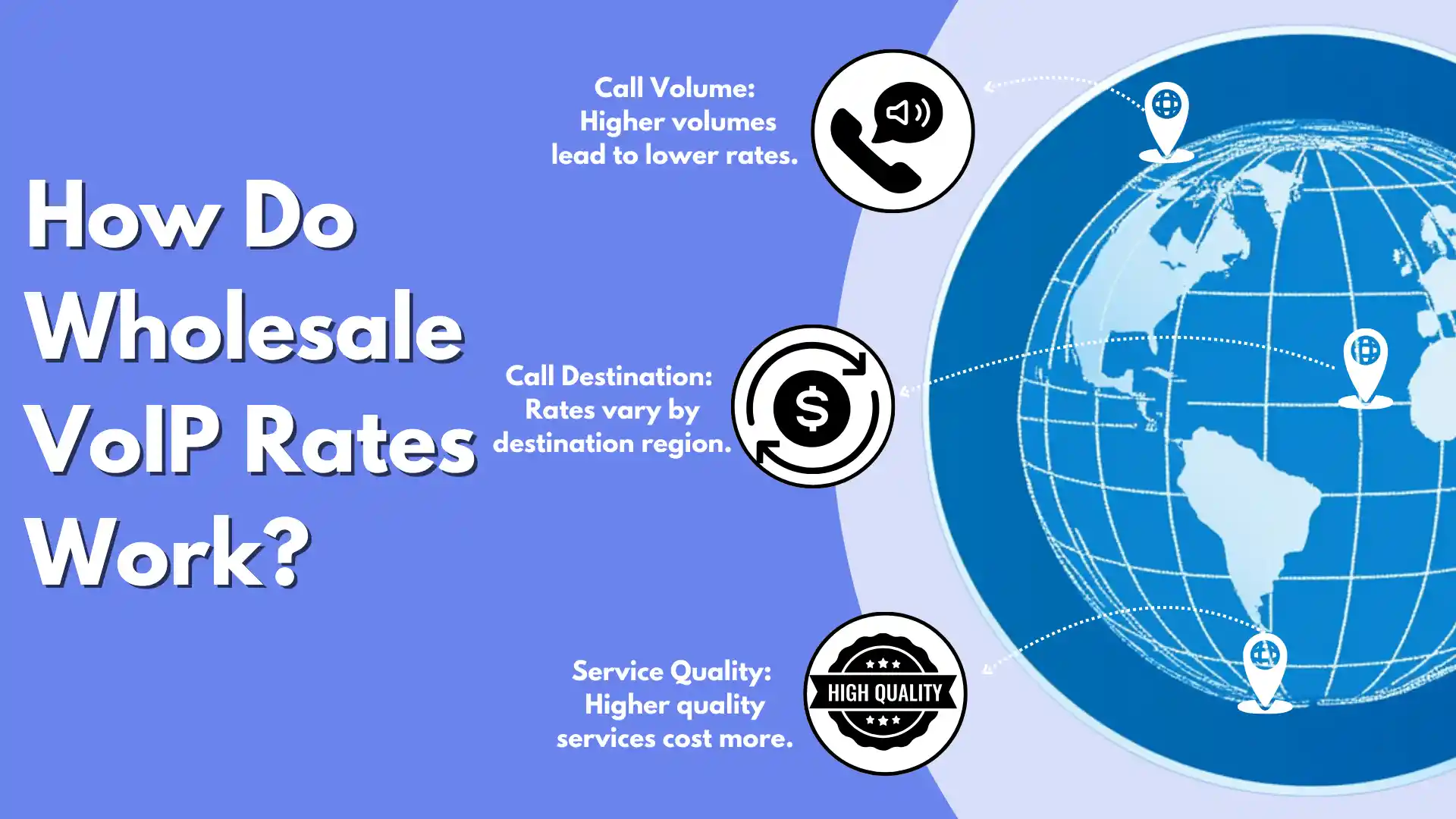 How Do Wholesale VoIP Rates Work?