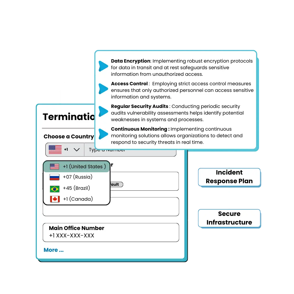 Compliance and Security Measures