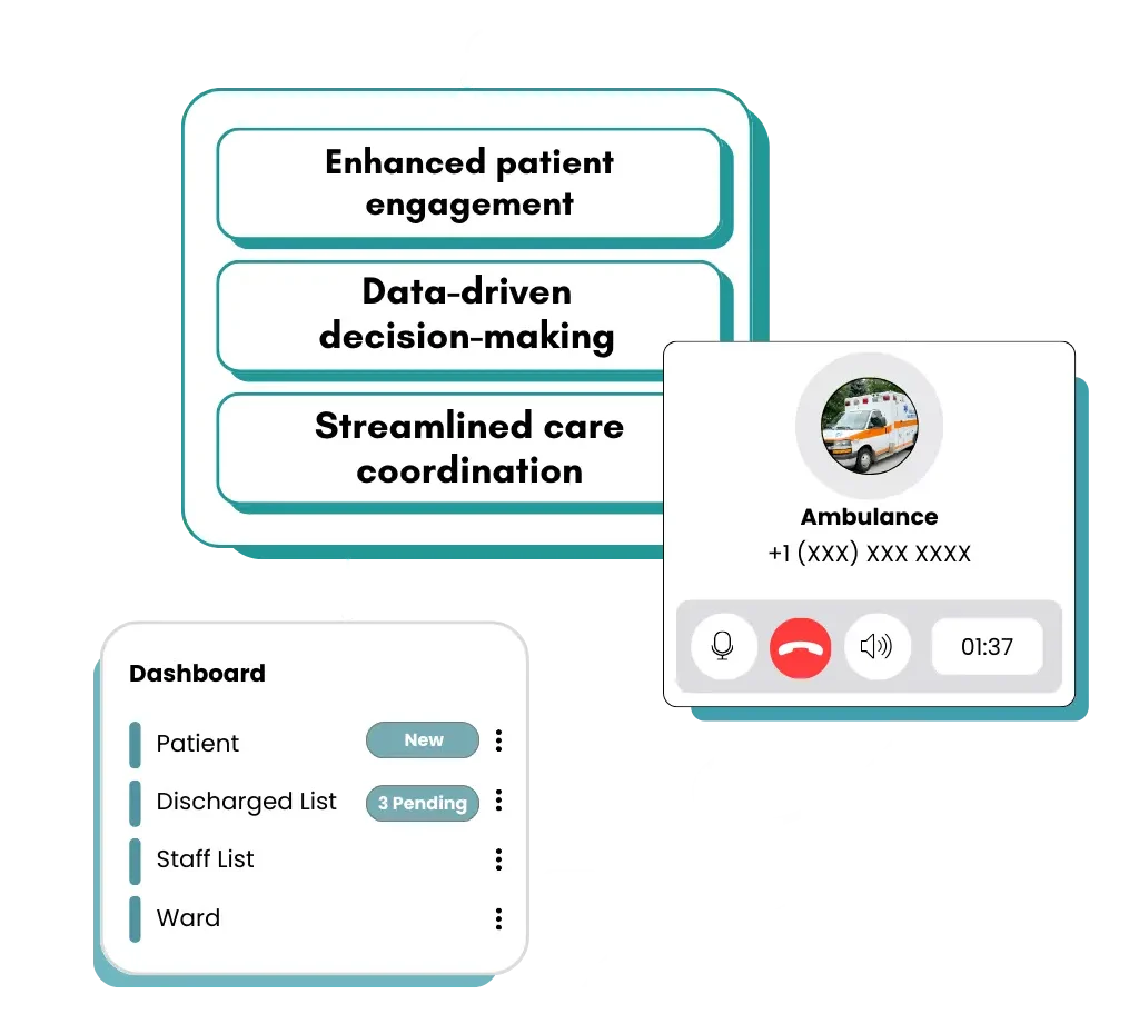 Elevating Healthcare Performance