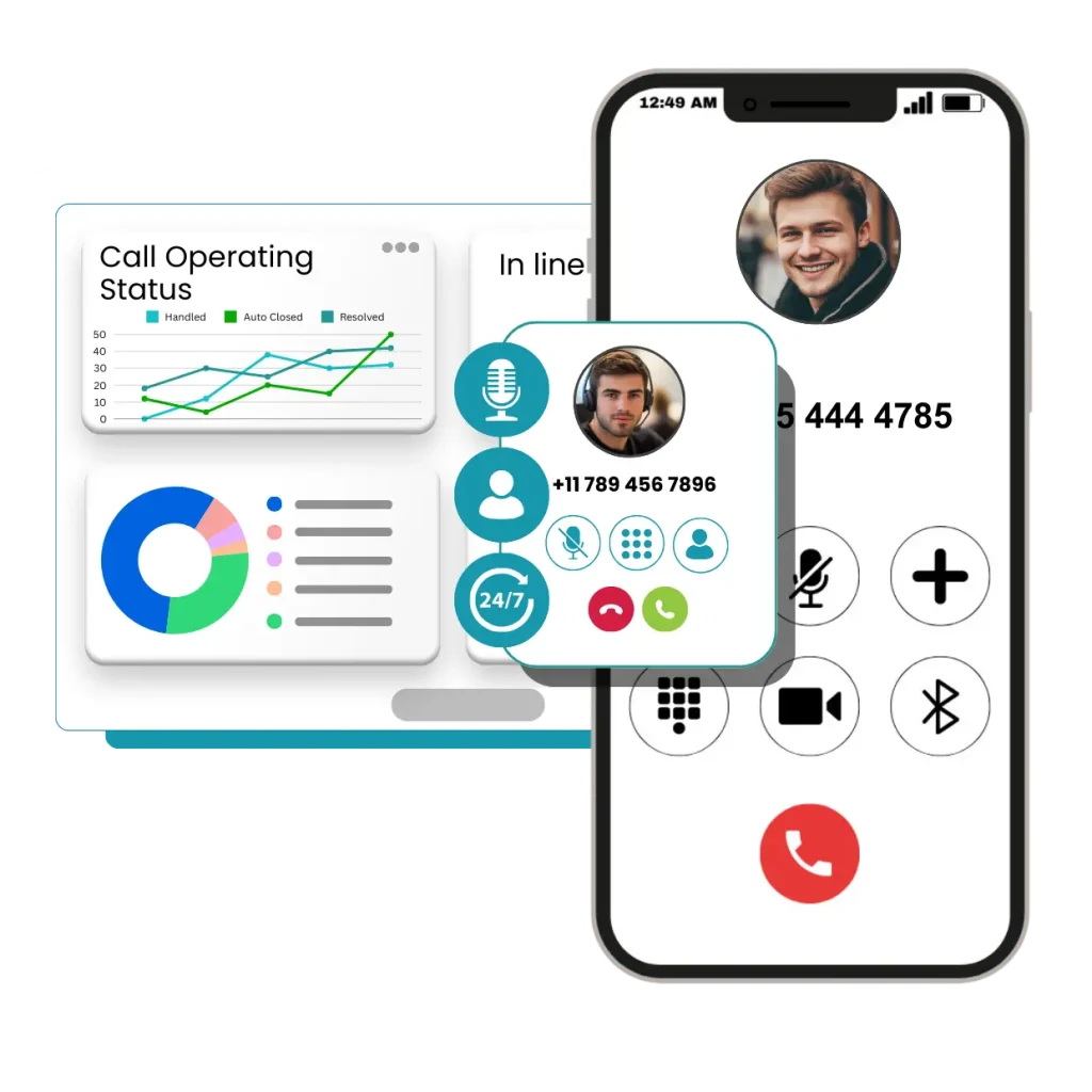 Enhancing Productivity through Streamlined Operations