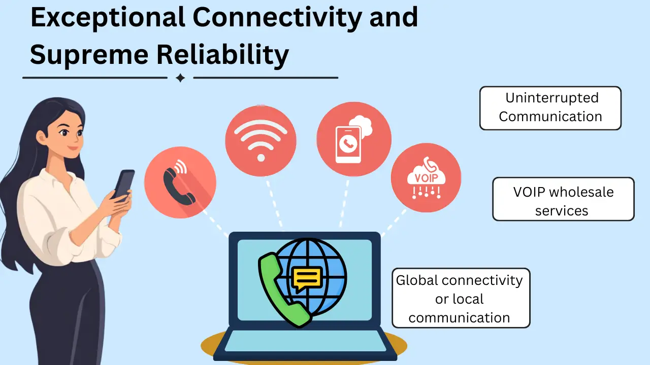 Exceptional Connectivity and Supreme Reliability